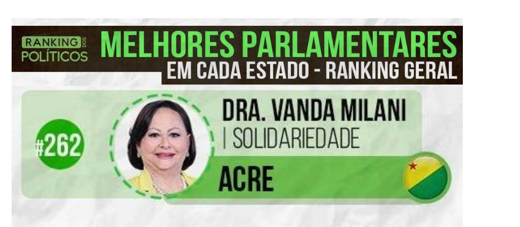 Ranking classifica Vanda Milani como melhor parlamentar da bancada do Acre